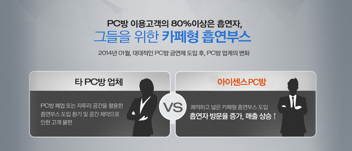PC방 이용고객의 80% 이상은 흡연자, 그들을 위한 카페형 흡연부스